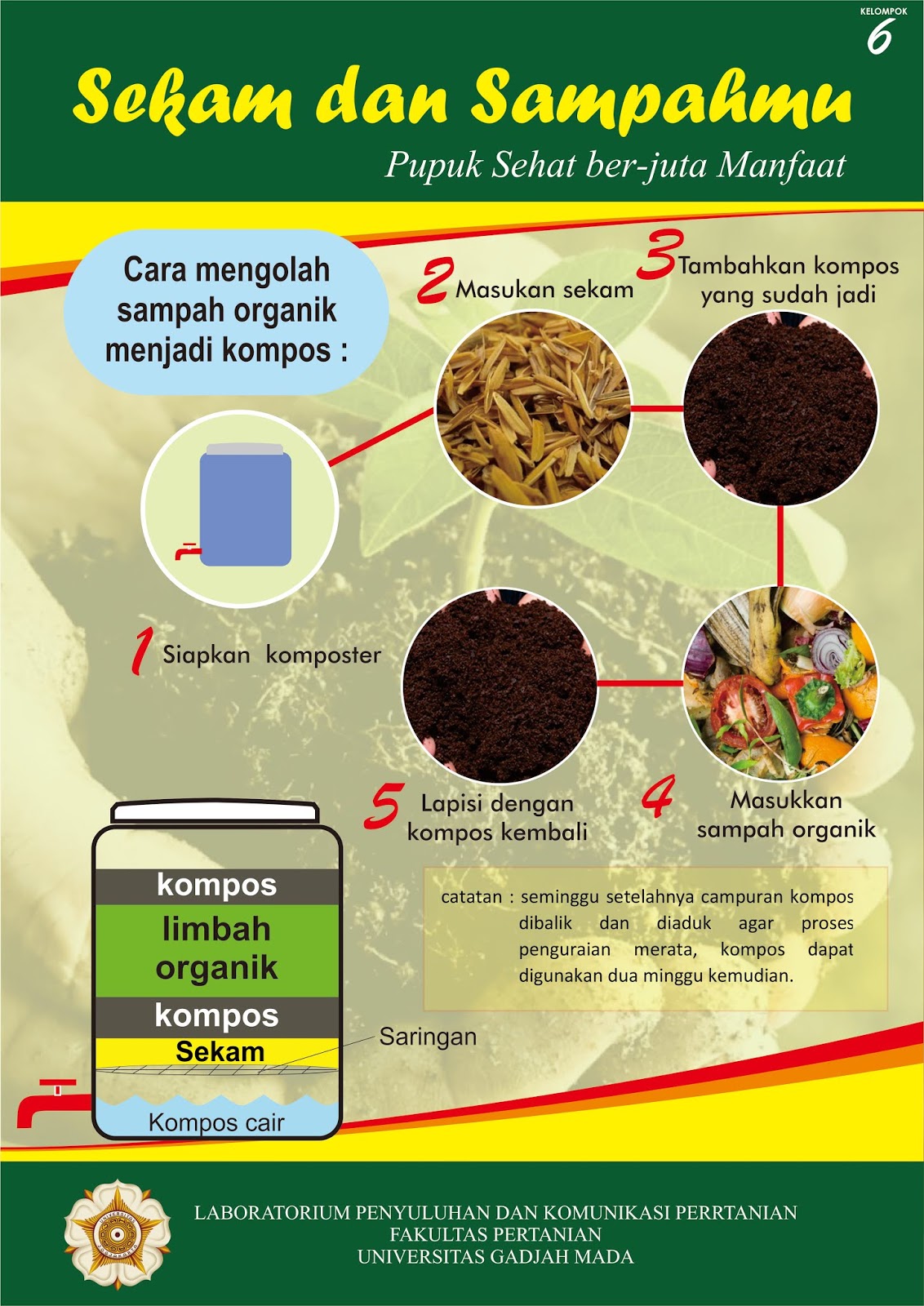 Sampah Rumah Tangga untuk Kompos: Kecuali Apa?
