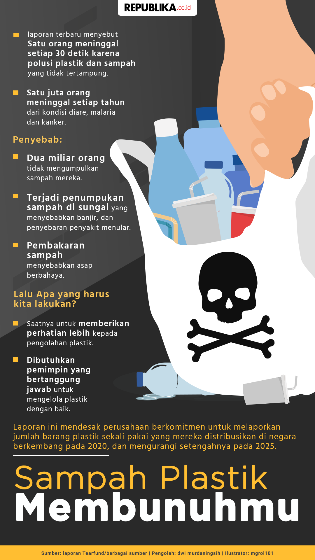 Sampah Industri: Jenis, Dampak, dan Pengelolaan