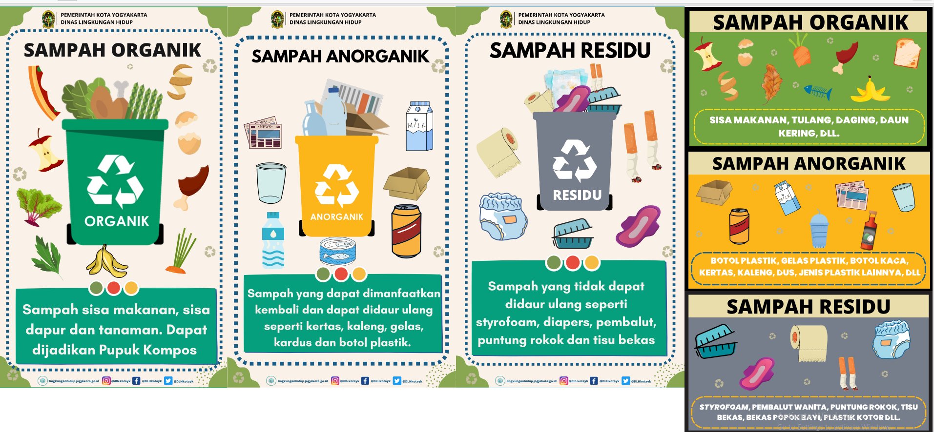 Biogas dari Sampah Rumah Tangga: Solusi Energi dan Pengelolaan Limbah?