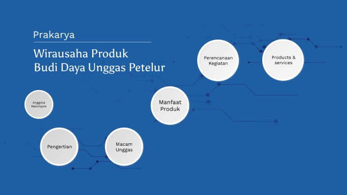 Wirausaha Produk Budi Daya Tanaman Hias: Peluang dan Strategi