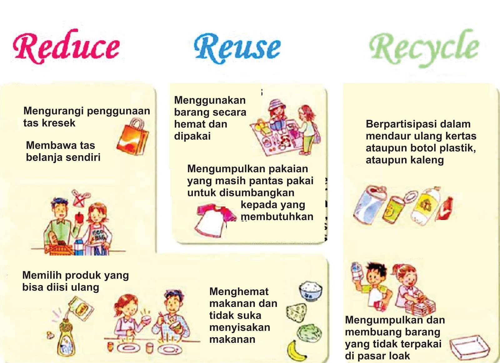 Ecobrick: Reuse atau Recycle?