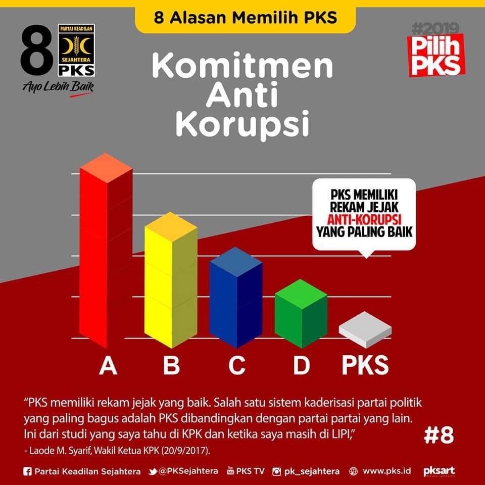 Kerajinan Fungsional: Universalitas Nilai Guna Praktis