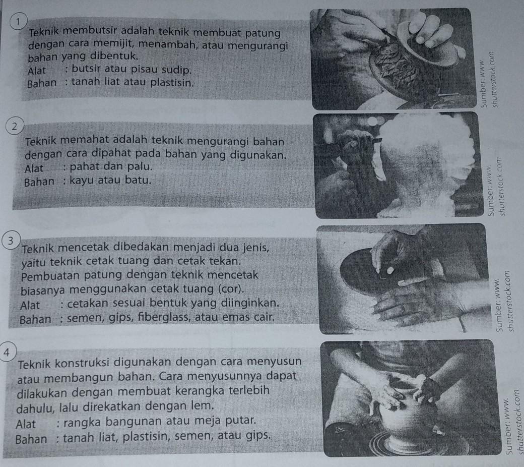 Dari Mana Asal Sampah Plastik untuk Karya Seni?