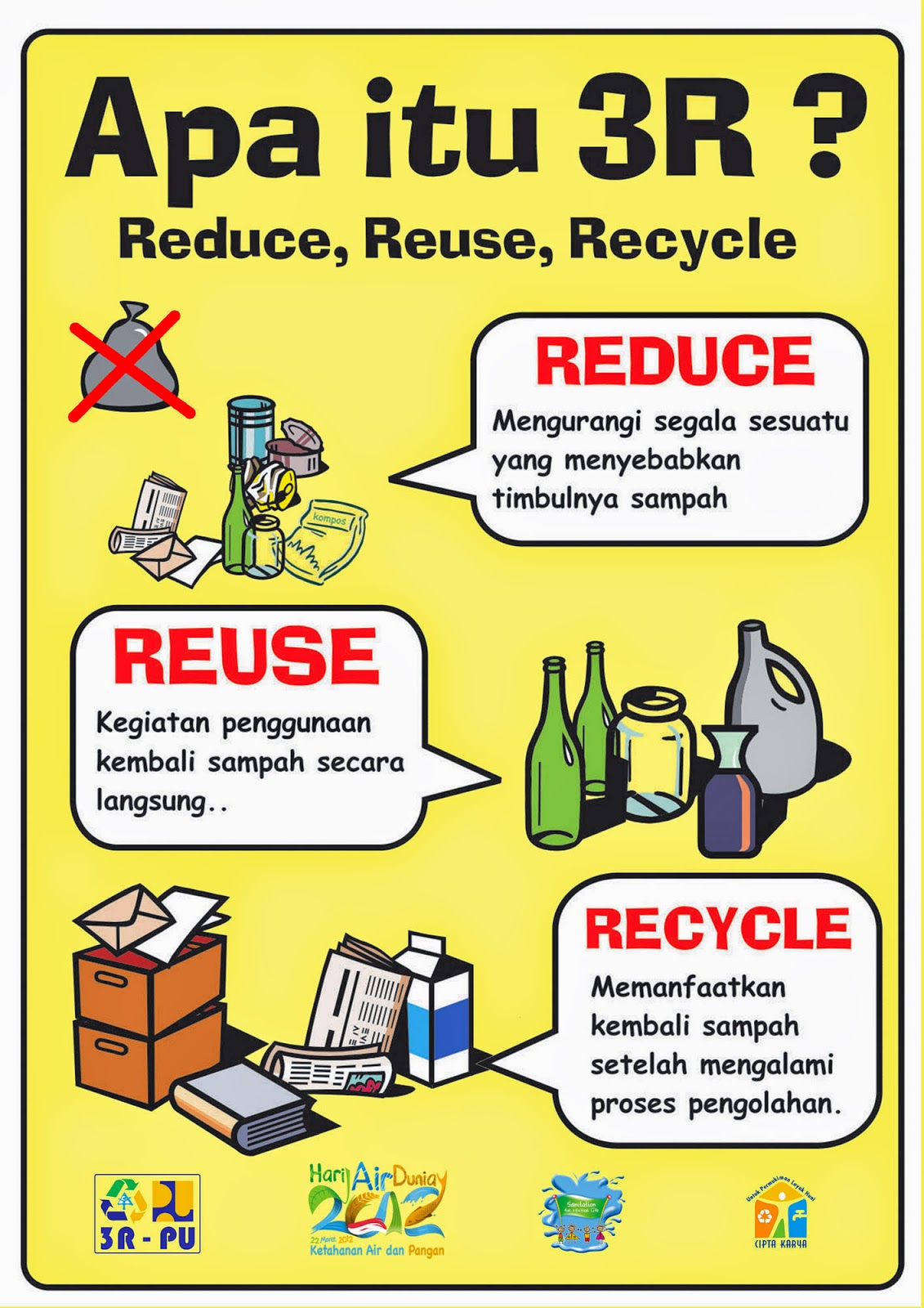 Sampah Recycle: Potensi dan Tantangan Dibalik Daur Ulang