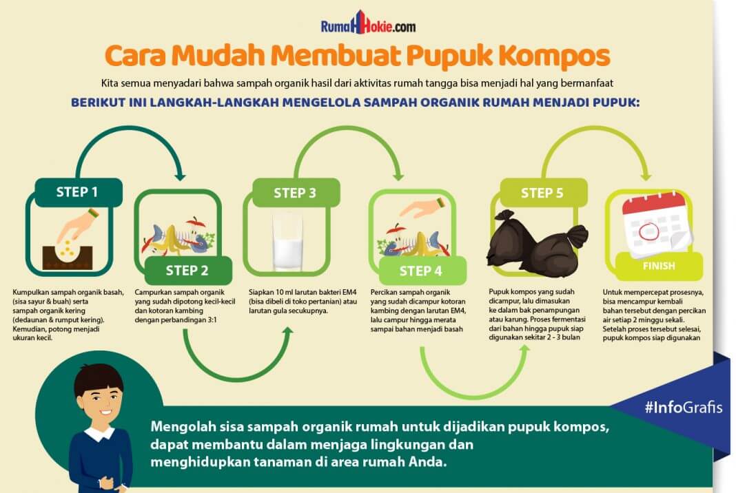 Ecobrick: Solusi Pengolahan Sampah Plastik atau Sekadar Penundaan Masalah?