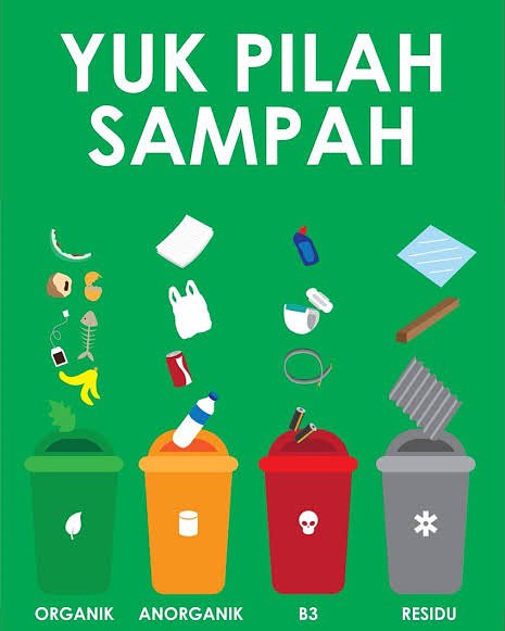 Contoh Daur Ulang Sampah Organik: Apa Saja Pilihan yang Tersedia?