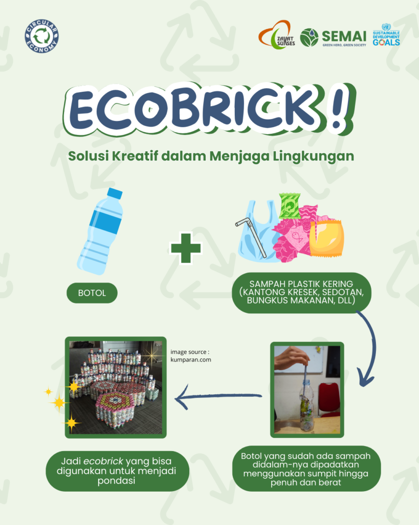 Ecobrick: Solusi Cerdas Mengatasi Krisis Sampah Plastik?