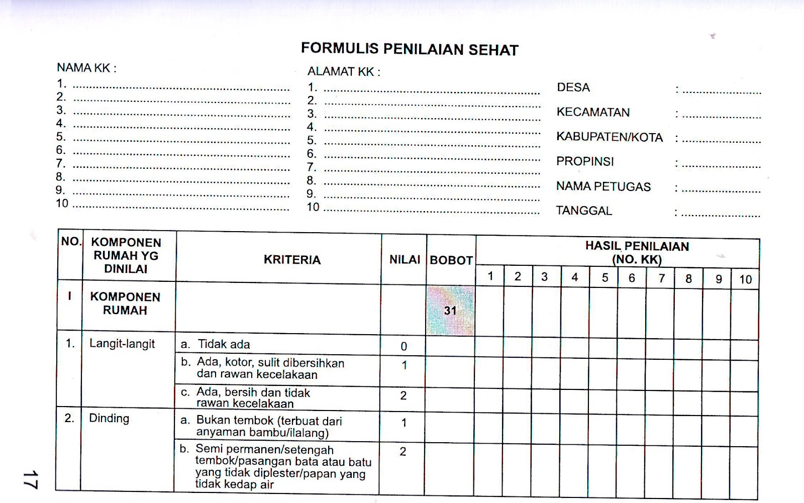 Inspeksi Kesehatan Lingkungan Rumah Sakit: Apa Saja yang Perlu Diperhatikan?