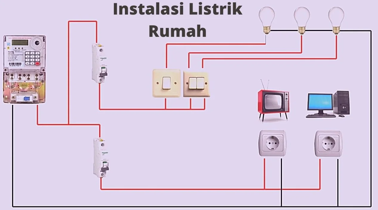 Instalasi Listrik Rumah Kos: Apa yang Perlu Diperhatikan?