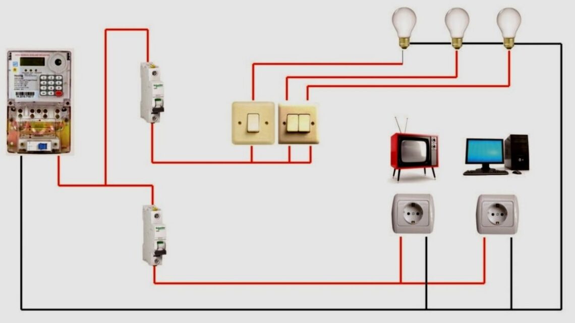 Instalasi Listrik Rumah 900 Watt: Apa yang Perlu Diketahui?