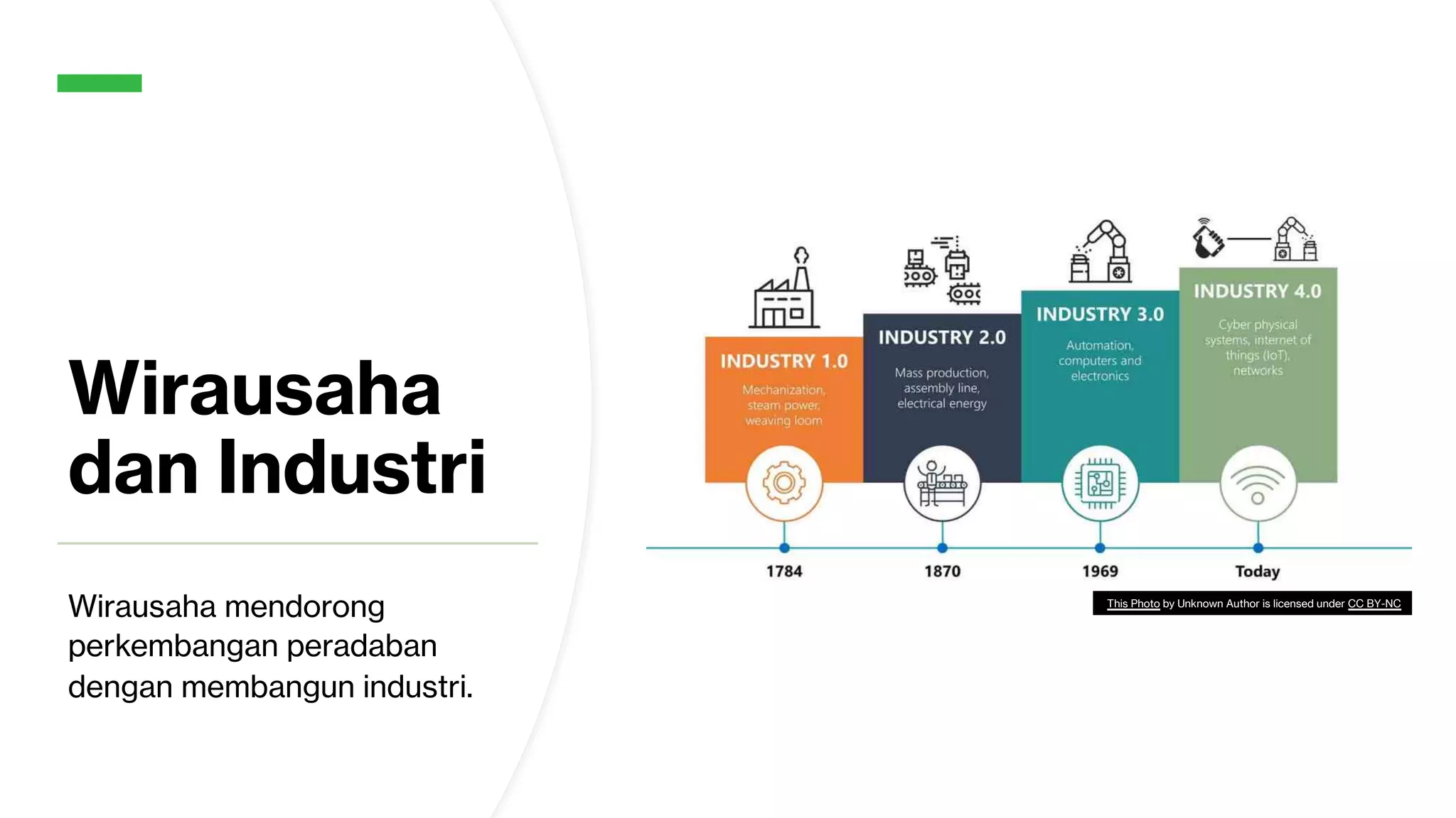 Siapa Saja Pemangku Kepentingan dalam Kewirausahaan Hijau?