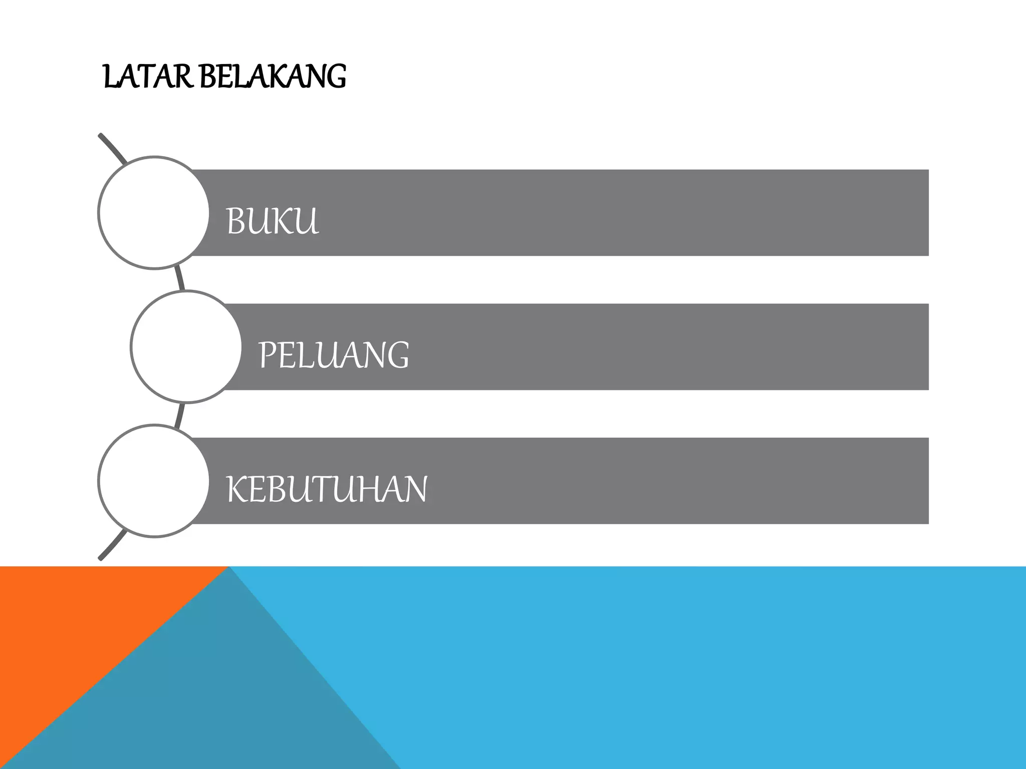 Usaha Tanaman Hias: Peluang yang Bertumbuh Subur?