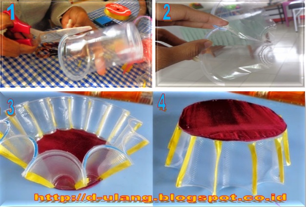 Daur Ulang Gelas Aqua: Solusi Limbah Plastik yang Mendesak?
