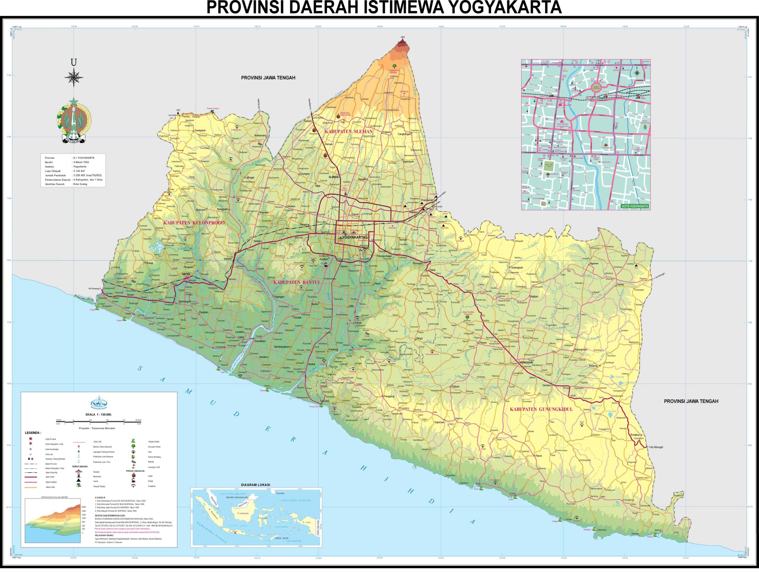 Kebun Binatang Gembira Loka Yogyakarta: Sejarah, Koleksi, dan Upaya Konservasi