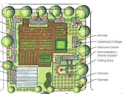 Urban Farming Center Purwakarta: Solusi Pangan dan Pemberdayaan Masyarakat?