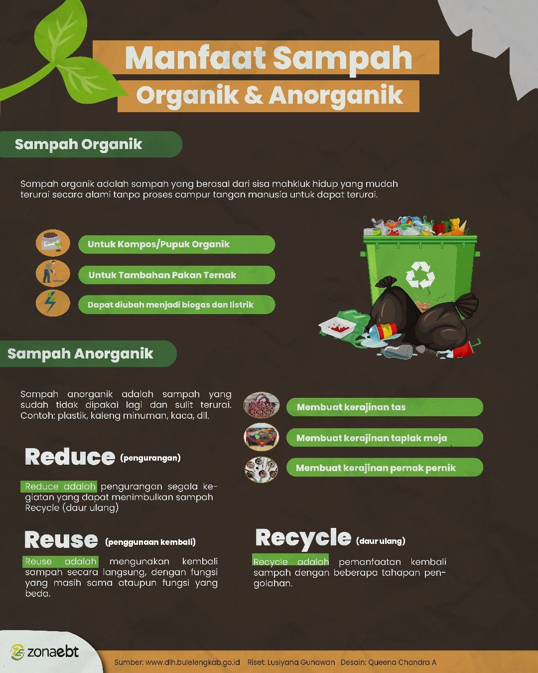 Sampah Organik dan Anorganik: Ancaman atau Berkah Tersembunyi?