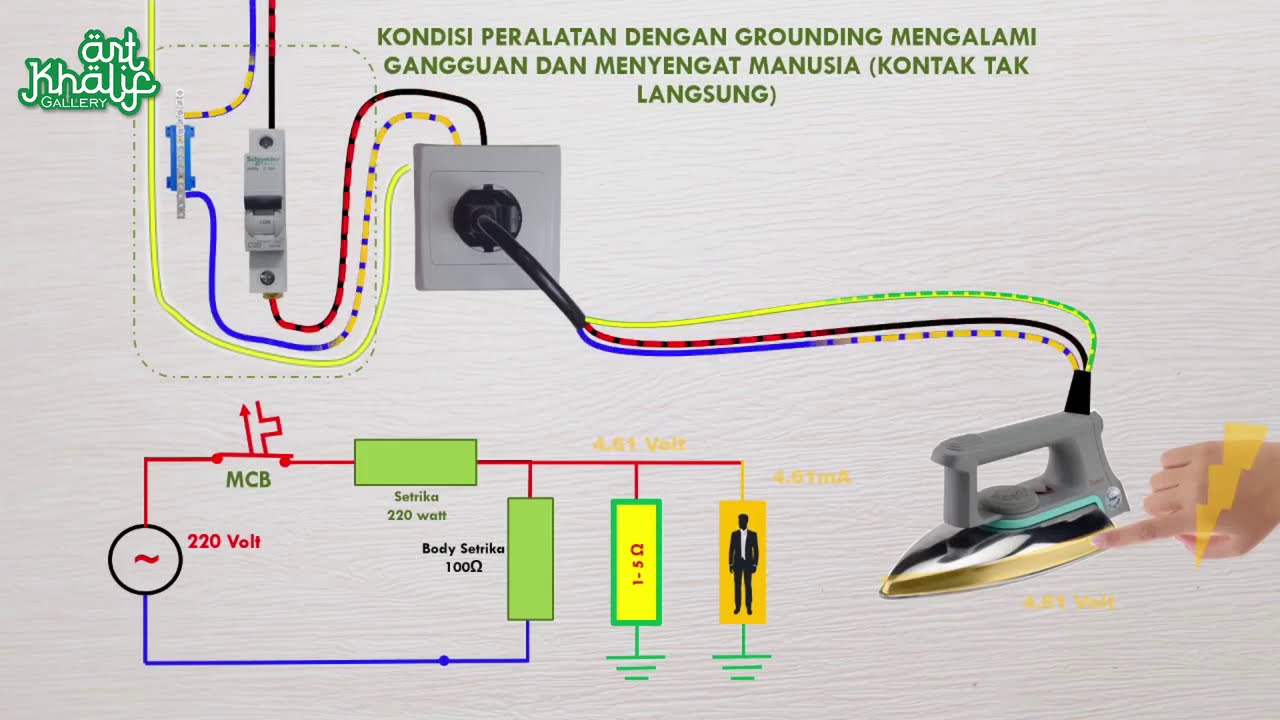 Peran Instalasi dalam Mengoptimalkan Fungsi Komposter