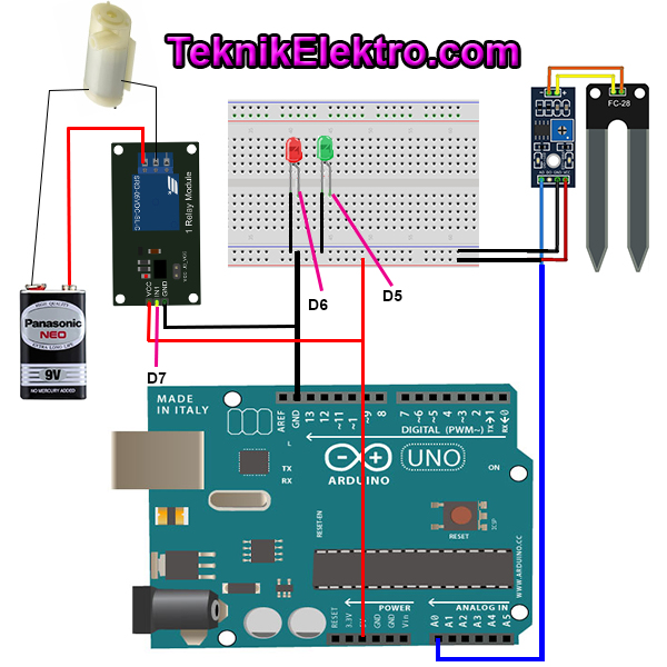 Otomatisasi Penyiraman Tanaman Berbasis Arduino dan IoT