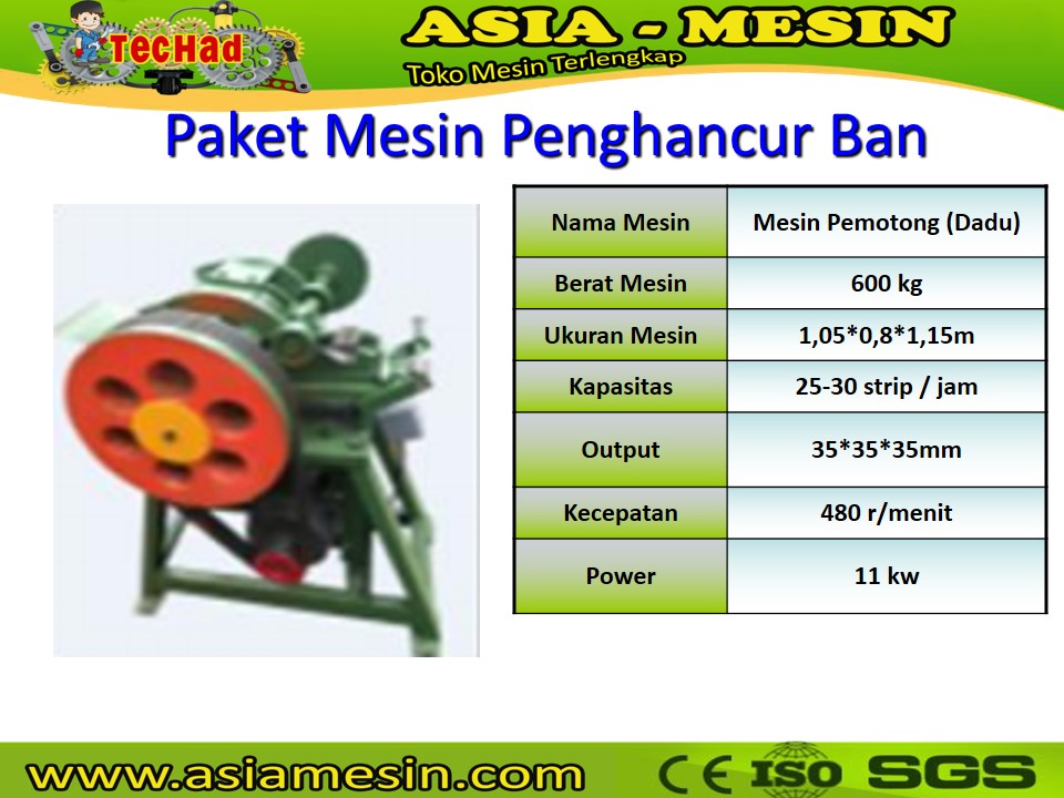Alat Daur Ulang Ban Motor: Menuju Ekonomi Sirkular