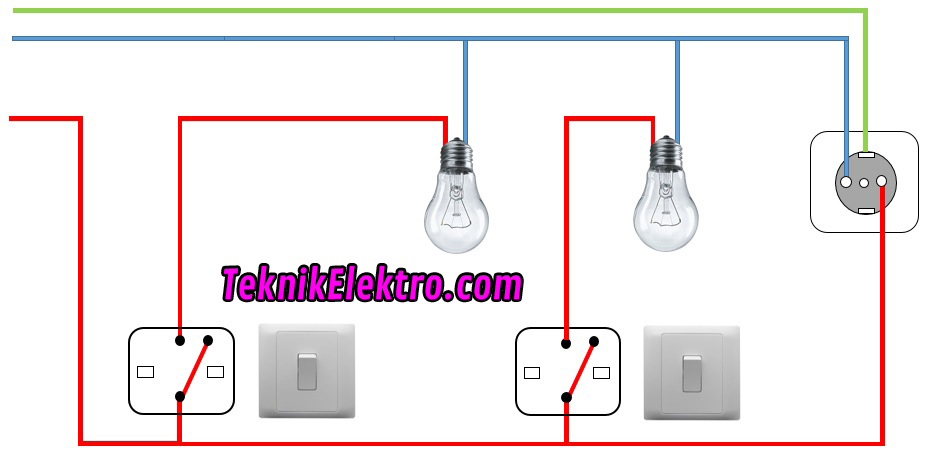 Instalasi Listrik: 2 Lampu, 2 Saklar, 1 Stop Kontak