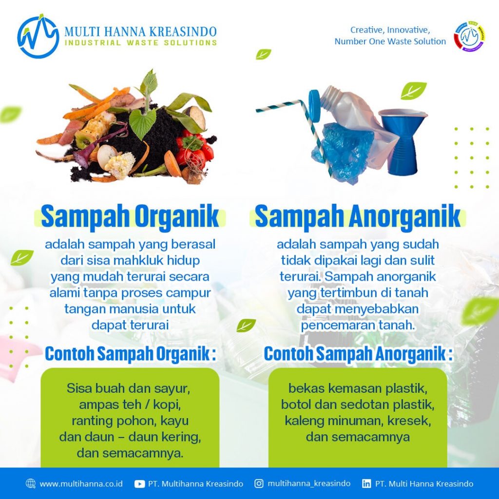 Dampak Pembuangan Limbah Industri dan Sampah Organik: Bencana Lingkungan dan Kesehatan