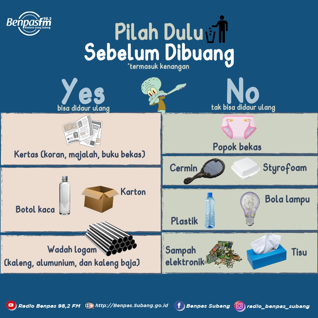 Sampah Apa Saja yang Bisa Didaur Ulang?