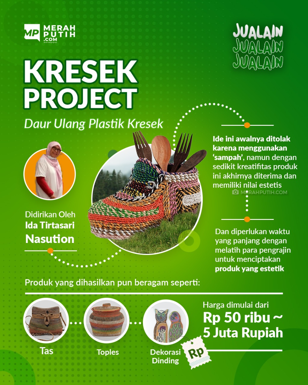 Daur Ulang Plastik Kresek: Antara Peluang dan Tantangan