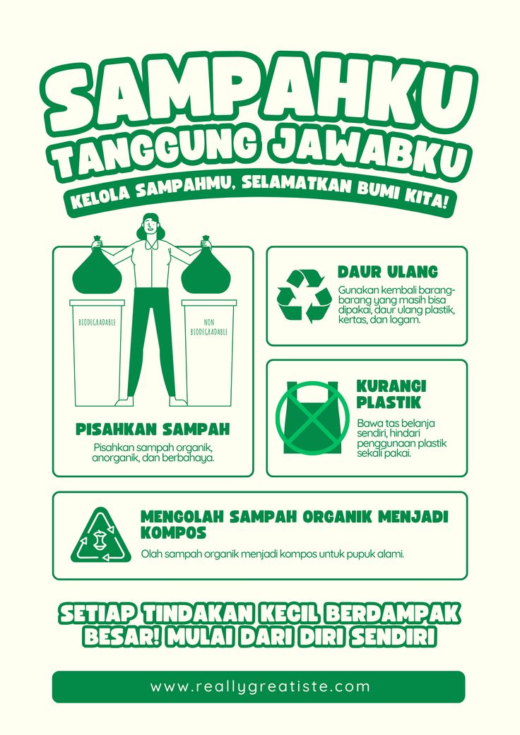 Mengapa Kampanye Daur Ulang Sampah Penting?
