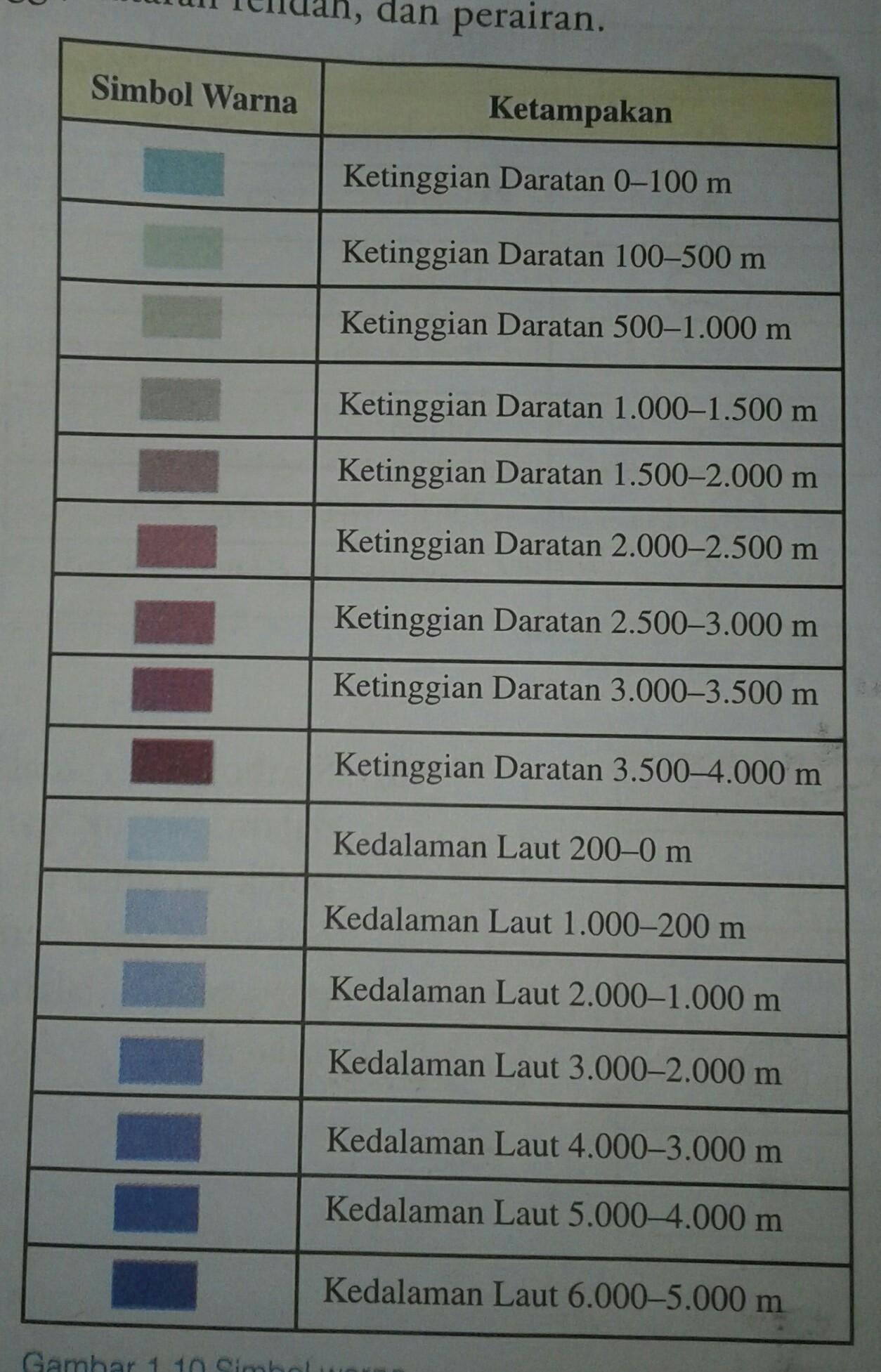 Warna Hijau di Peta: Lebih dari Sekadar Vegetasi?