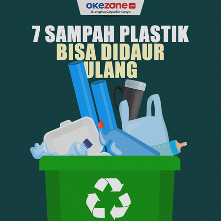 Daur Ulang: Apa yang Sebenarnya Bisa Didaur Ulang?