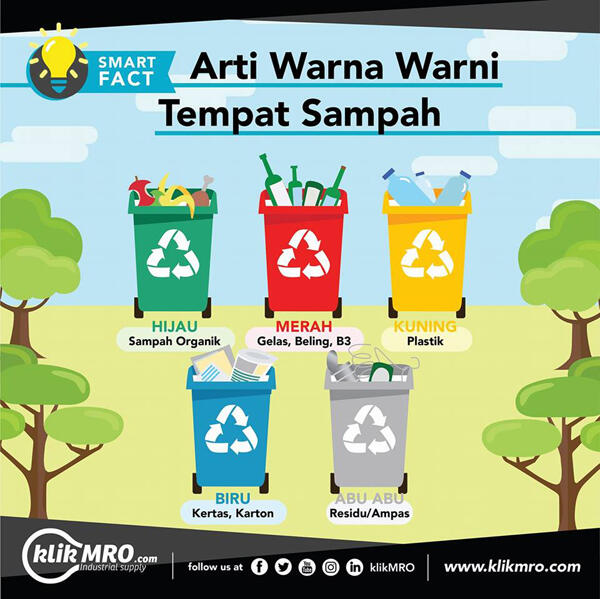 Tempat Sampah Industri: Lebih dari Sekadar Wadah Limbah