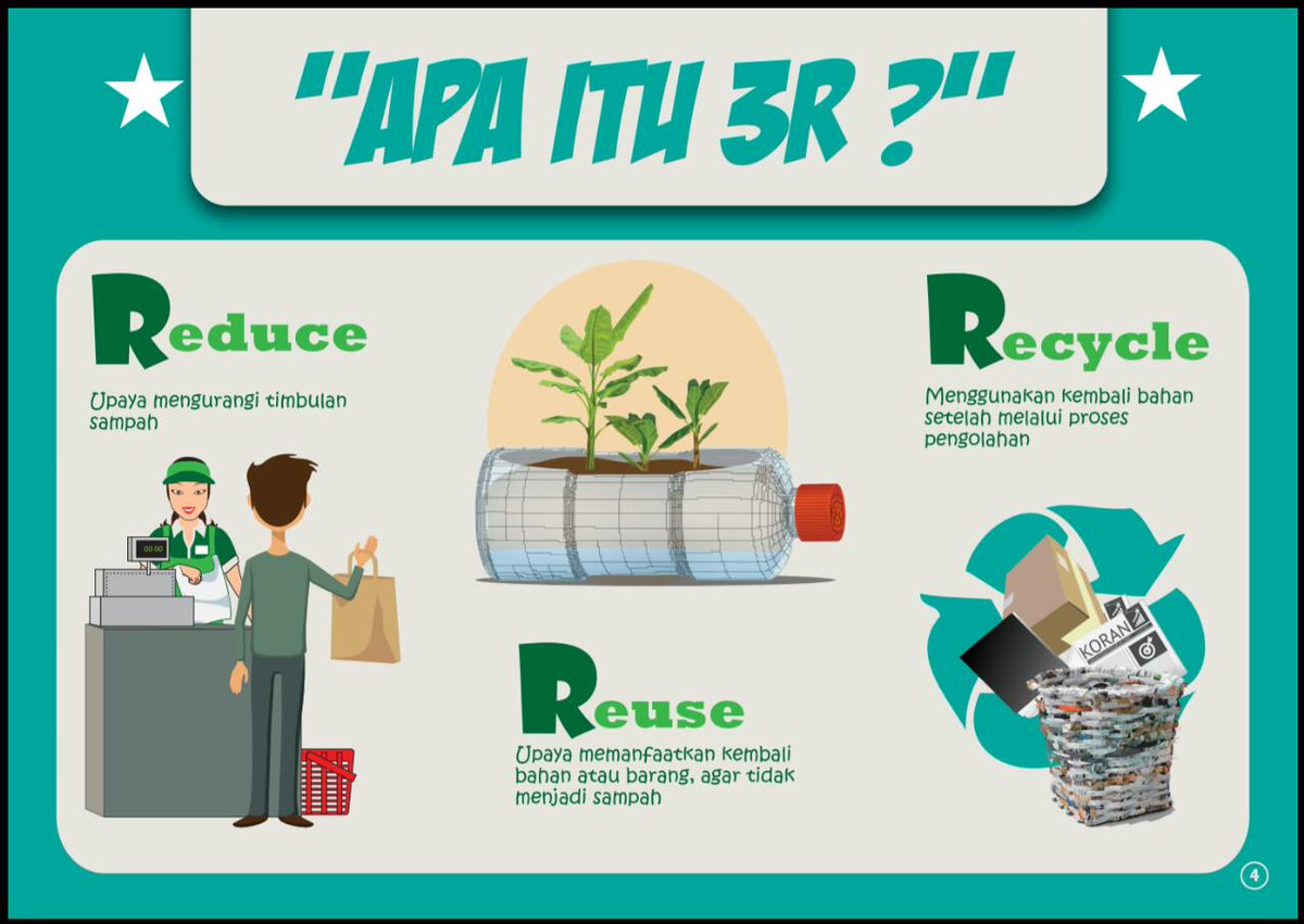 Mengolah Sampah Daur Ulang: Langkah Demi Langkah Menuju Lingkungan Berkelanjutan