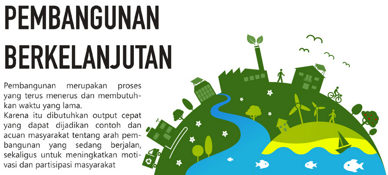 Proposal Jalan Lingkungan Desa: Studi Kasus & Contoh Implementasi