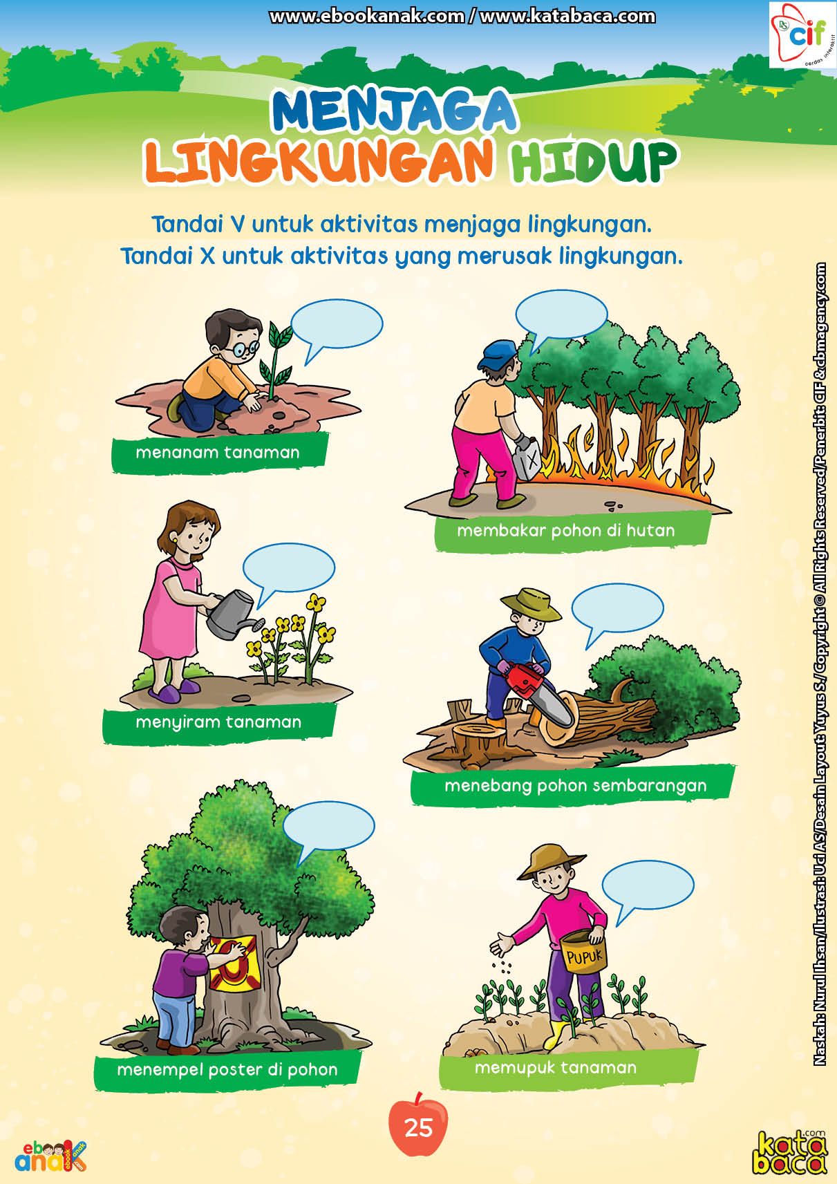 Mengapa Edukasi Lingkungan Penting?
