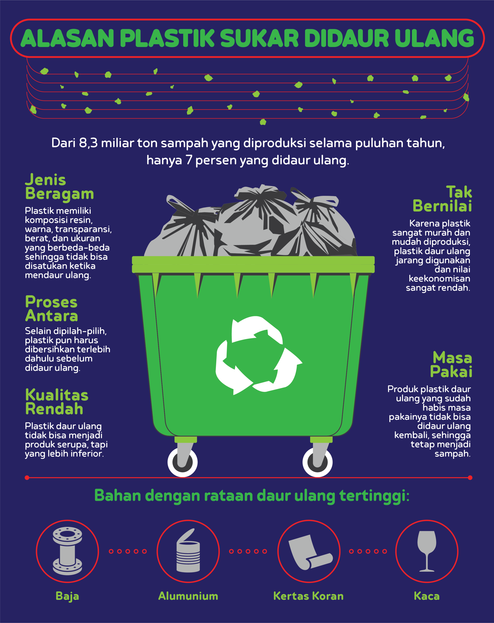 Pot Daur Ulang: Manfaat Ganda untuk Lingkungan dan Tanaman