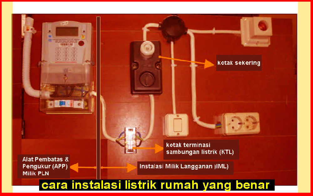 Obeng dalam Instalasi Listrik: Untuk Apa?