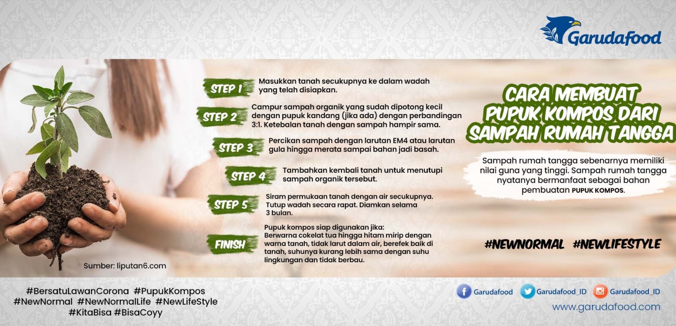 Kompos dari Sampah Rumah Tangga: Langkah Demi Langkah