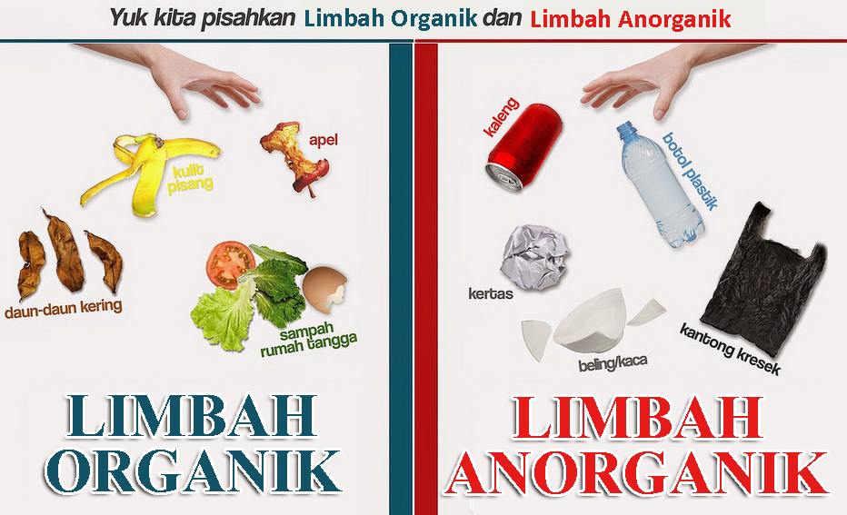 Komposter Sampah Organik: Apa Itu dan Bagaimana Cara Kerjanya?