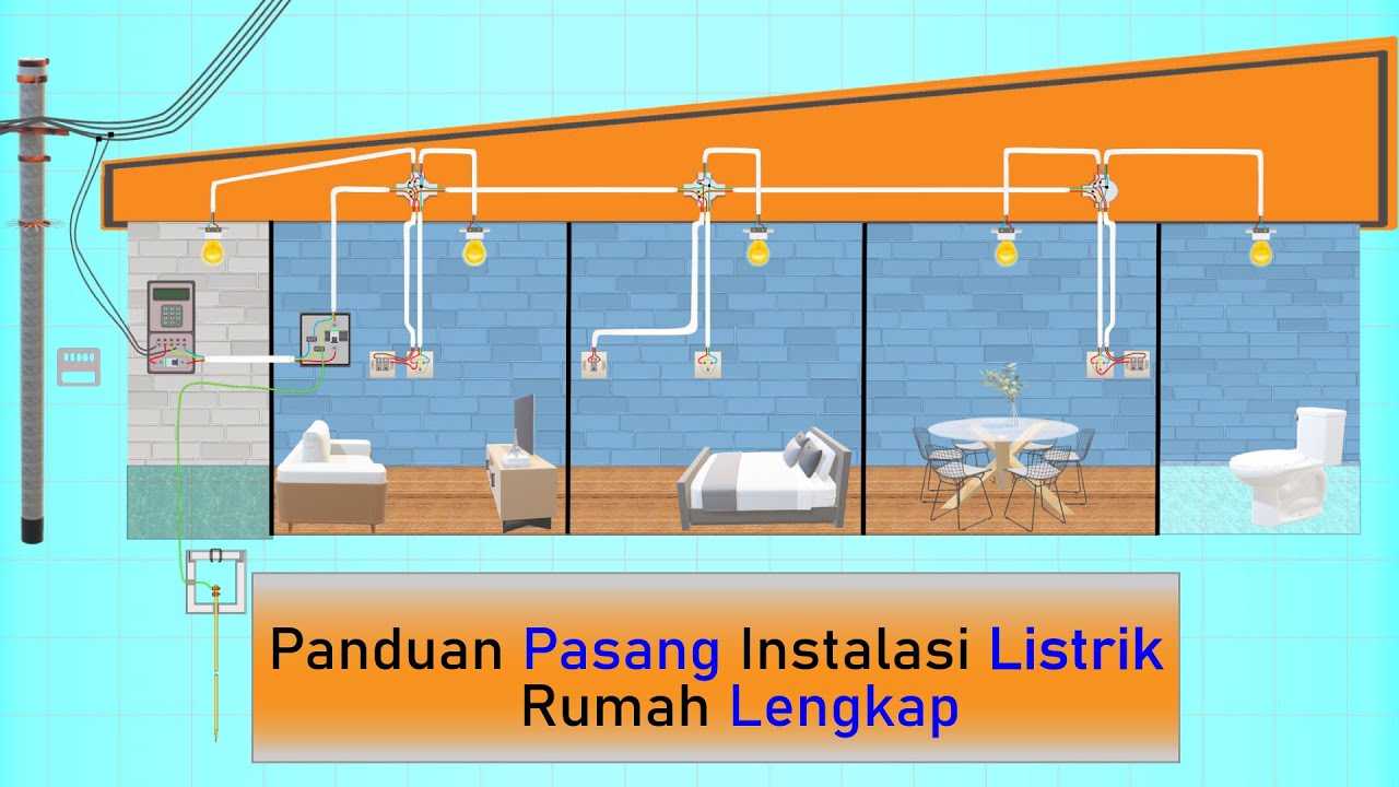 Instalasi Listrik: Rangkaian yang Menghasilkan Apa?