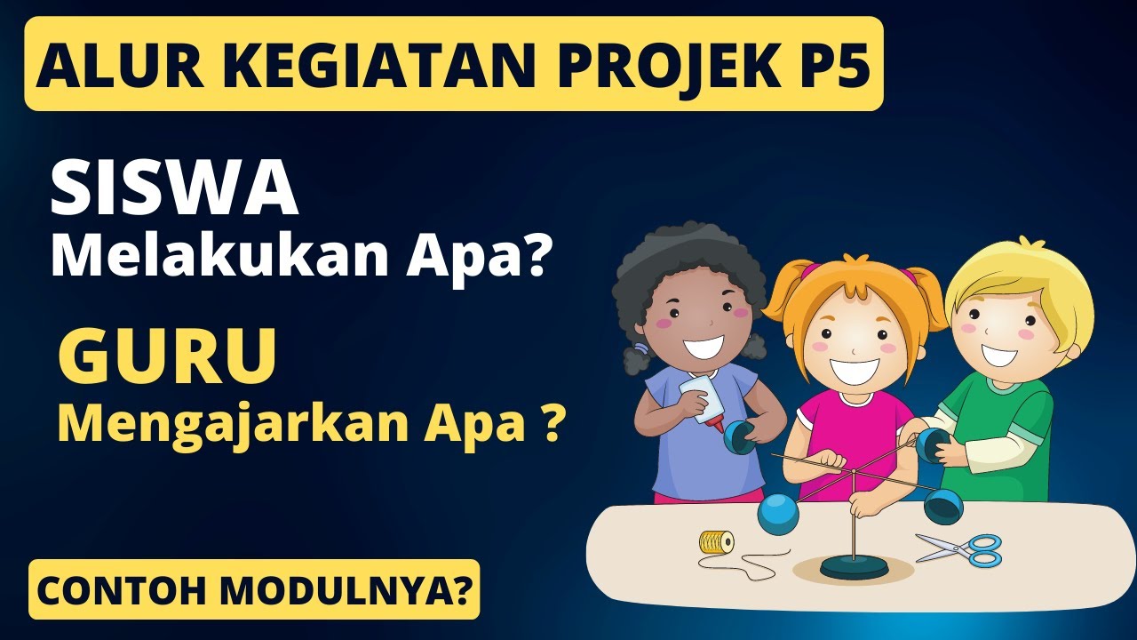 P5 Ecobrick Fase A: Memahami Dasar dan Penerapannya