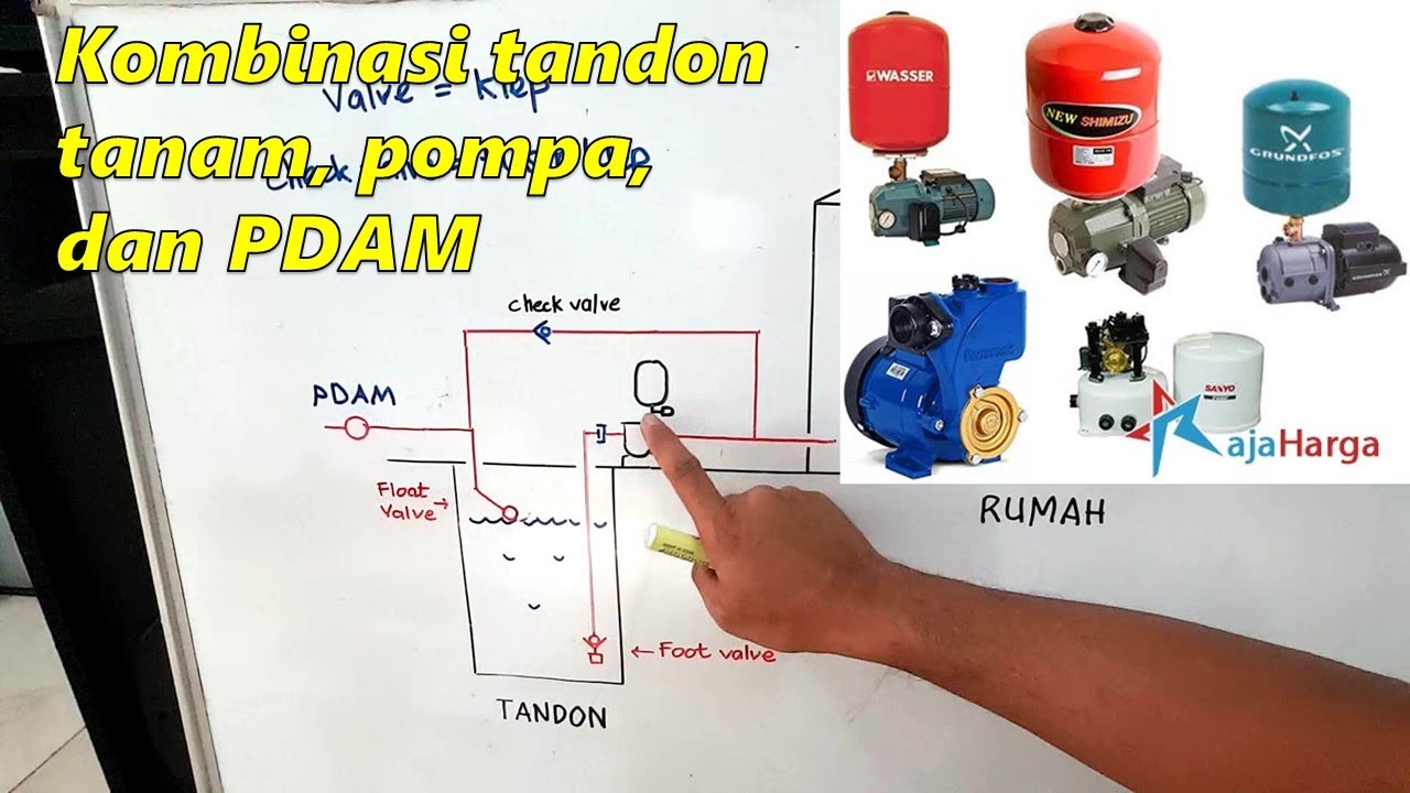 Instalasi Listrik Pompa Air Otomatis: Pertimbangan dan Langkah Penting
