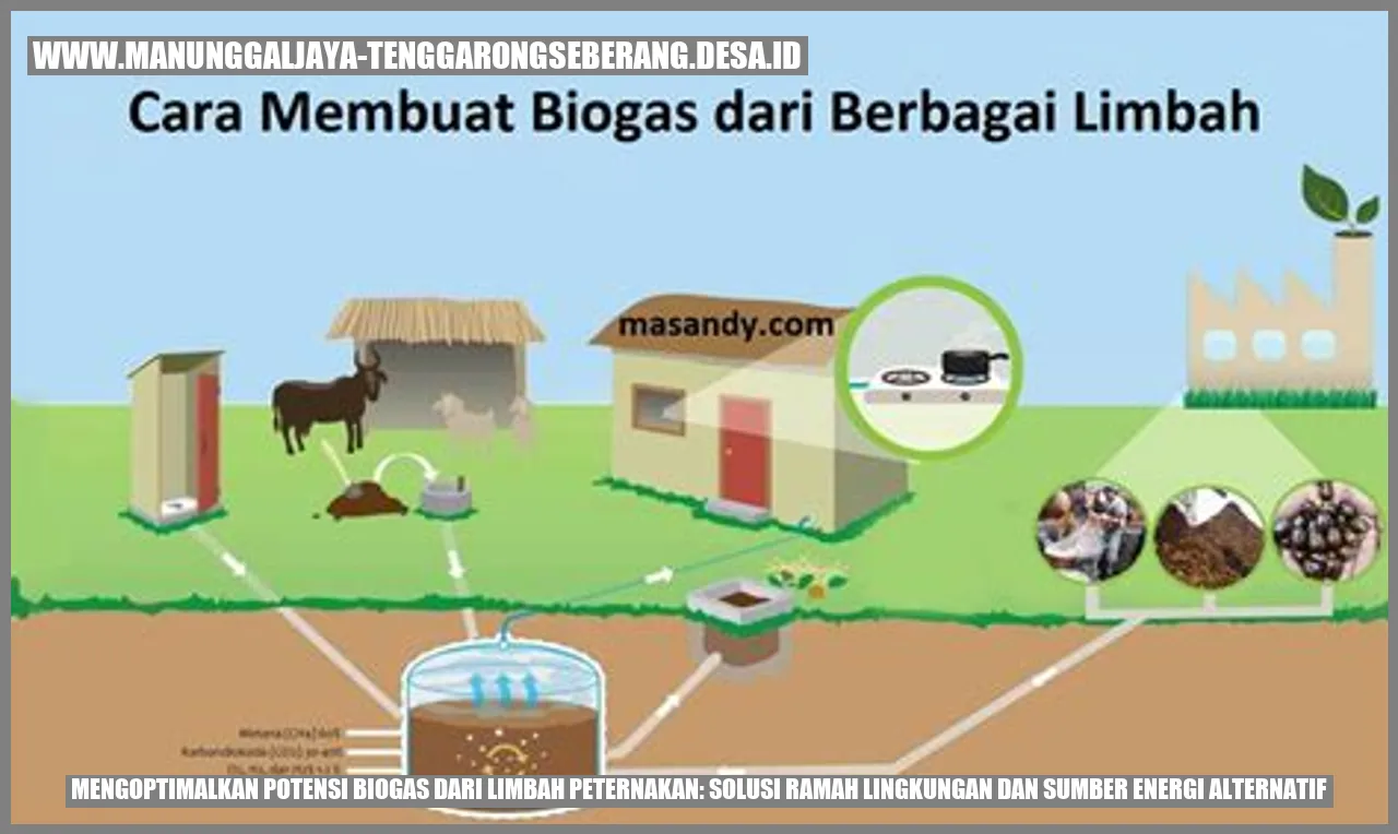 Instalasi Pengolahan Limbah Desa: Sumber Biogas Terbarukan?