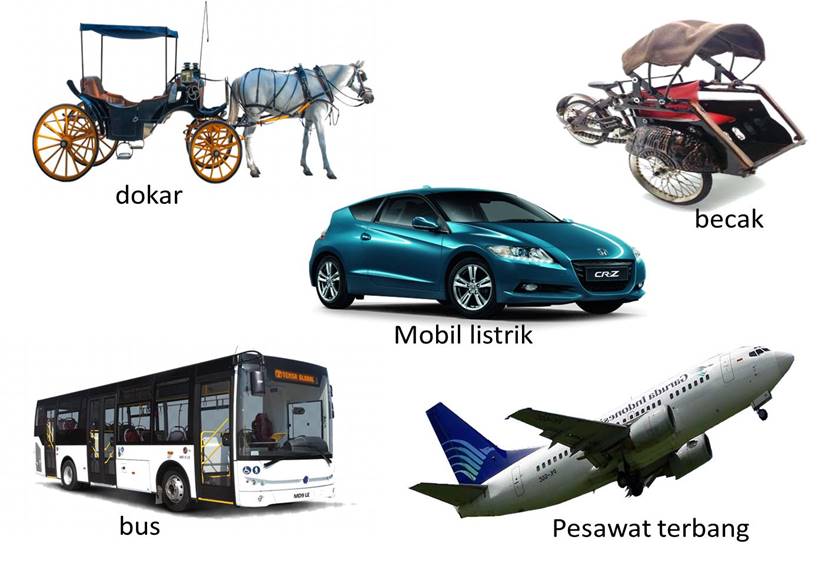 Produk Teknologi Ramah Lingkungan di Industri: Apa Saja?